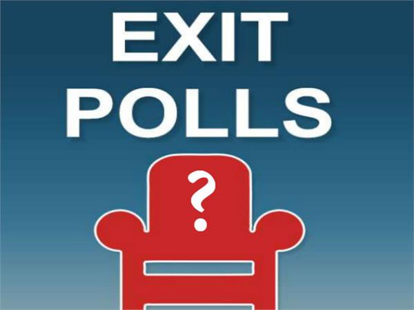 How are the exit polls ready?