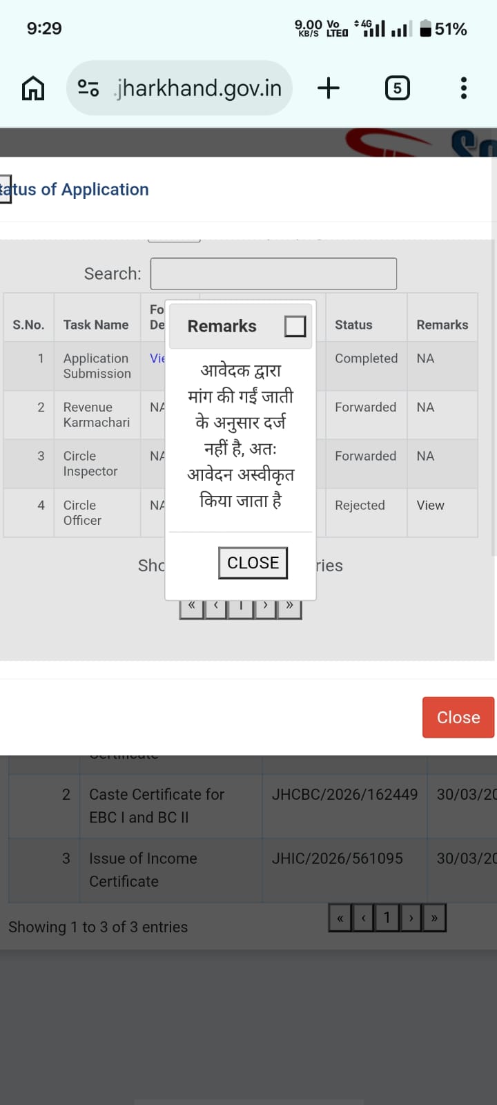 राहे/सोनाहातु क्षेत्र में अहीर समाज के जाति प्रमाण पत्र पर संकट, BC-2 सूची को लेकर विवाद गहराया